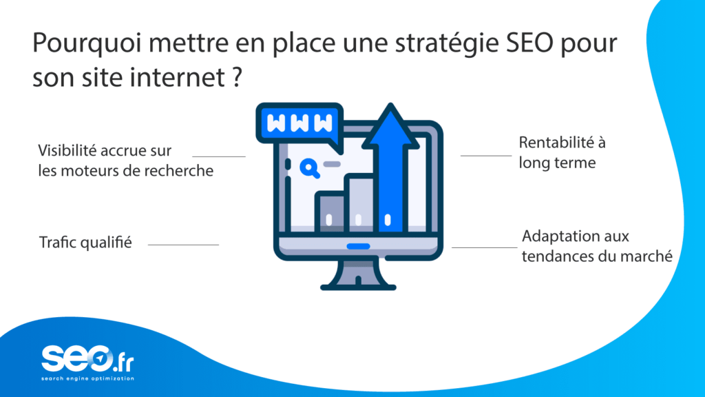 Optimiser le référencement Rue du Commerce : Stratégie...