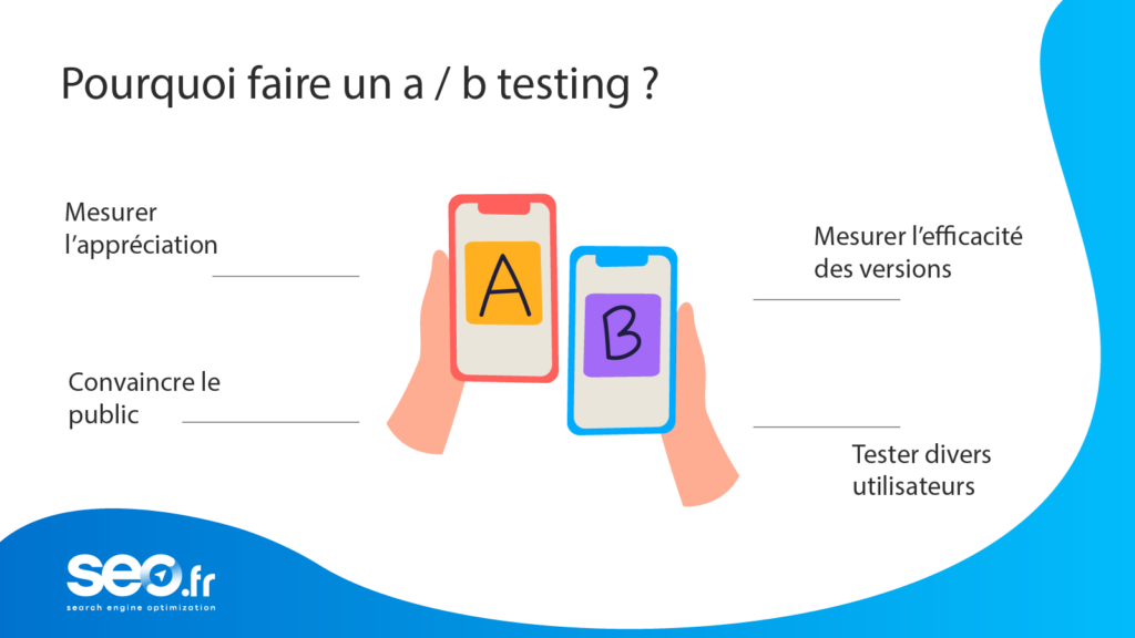Optimiser les "Autres recherches des utilisateurs" pour b...