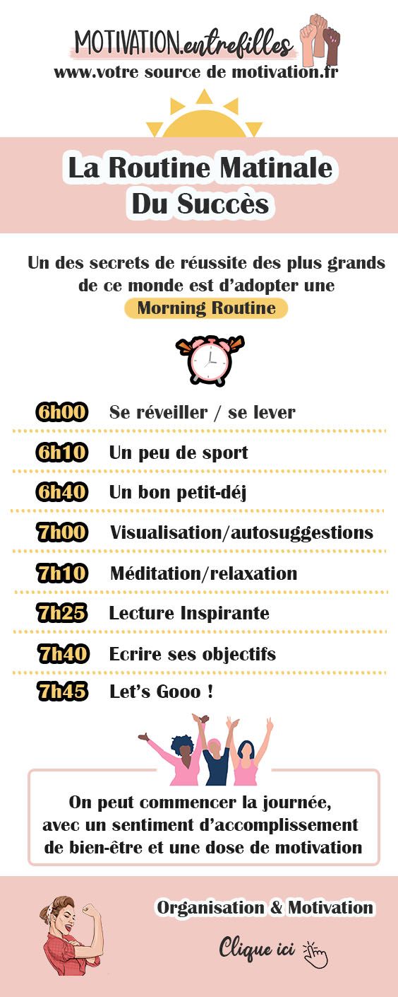 Optimiser sa routine matinale pour une journée productive