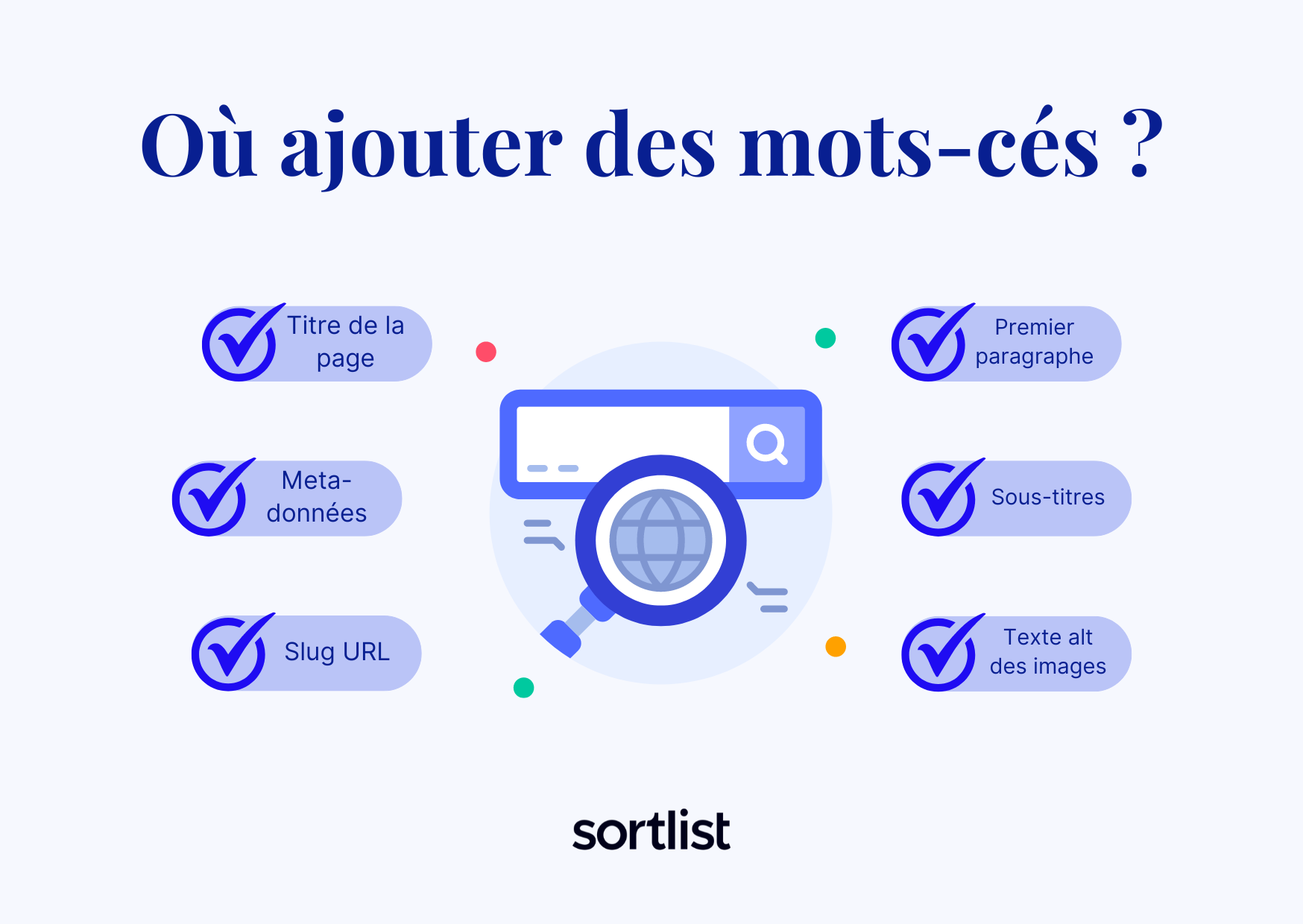 Optimisez votre bon CTR : Guide complet pour maximiser votre...