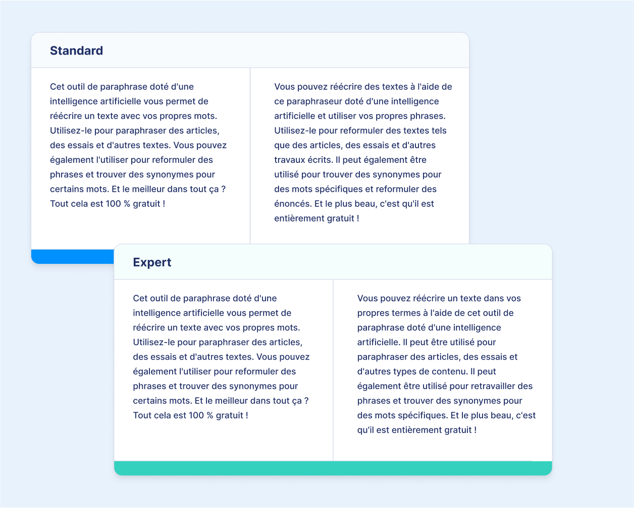 Paraphraser un texte : Techniques et outils pour reformuler...