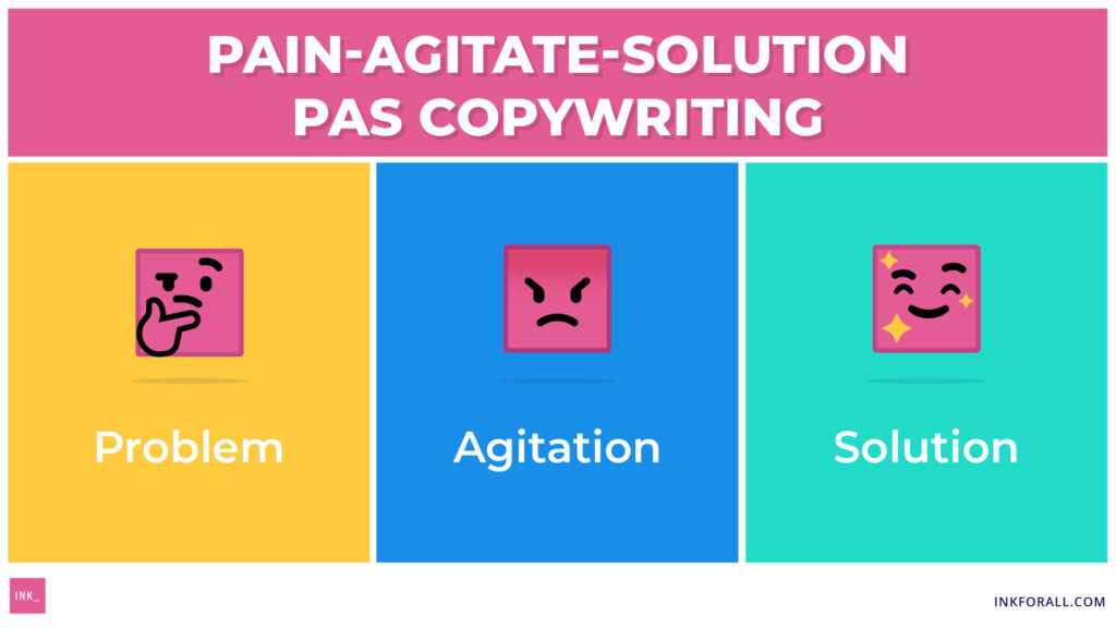 Formule pas