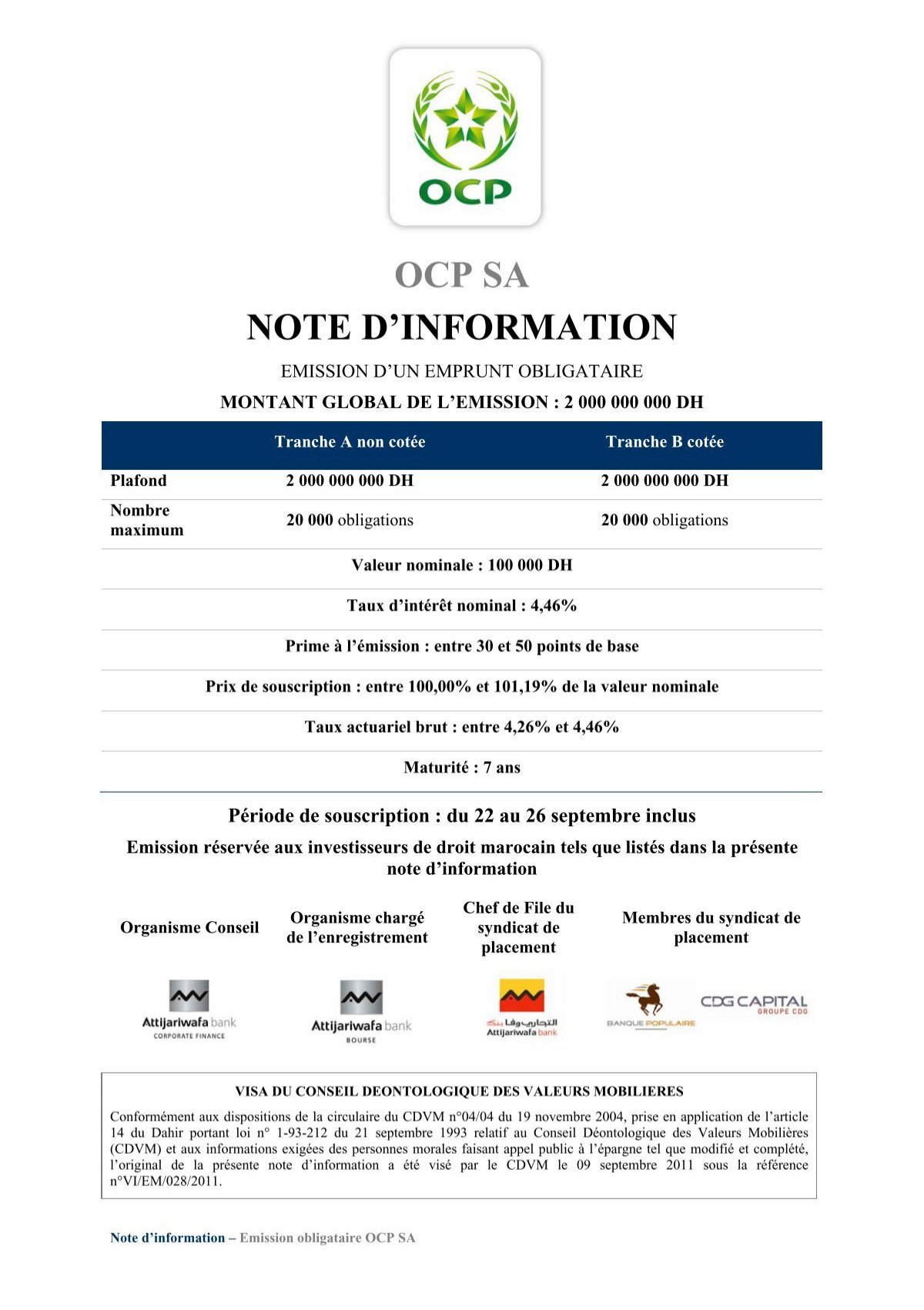 Phase de Considération: Strategie SEO 2026 pour le maroc