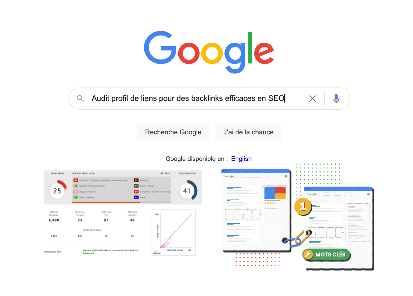 Profil backlinks sain: Guide terminer vers les entrepreneurs ...