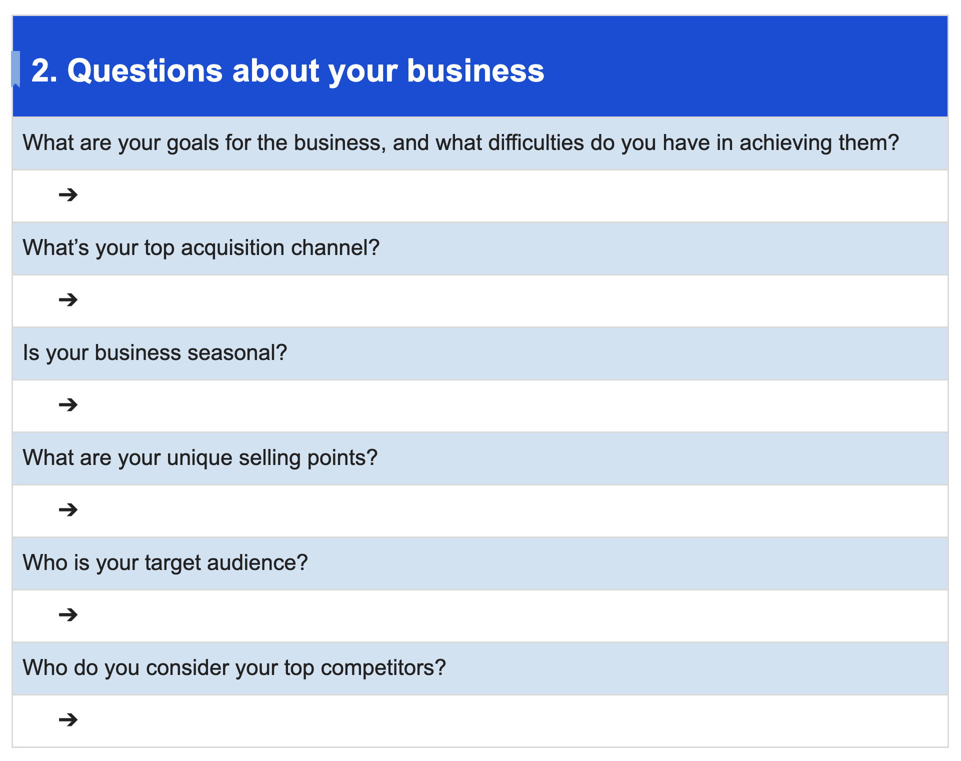 Questions SEO