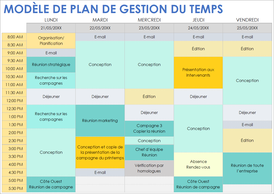 Rapport Hebdomadaire : Optimisez Votre Gestion du Temps