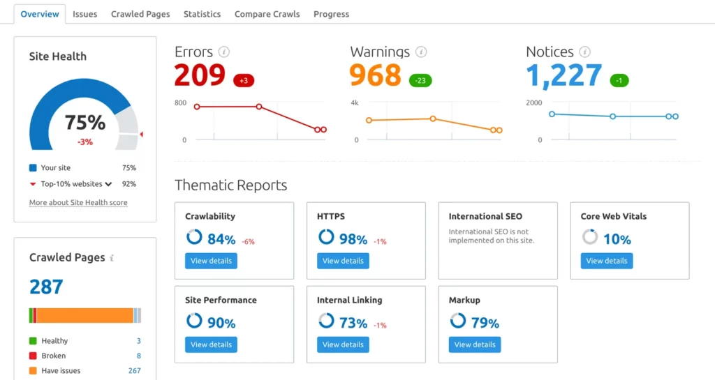 Rapport SEO Mensuel
