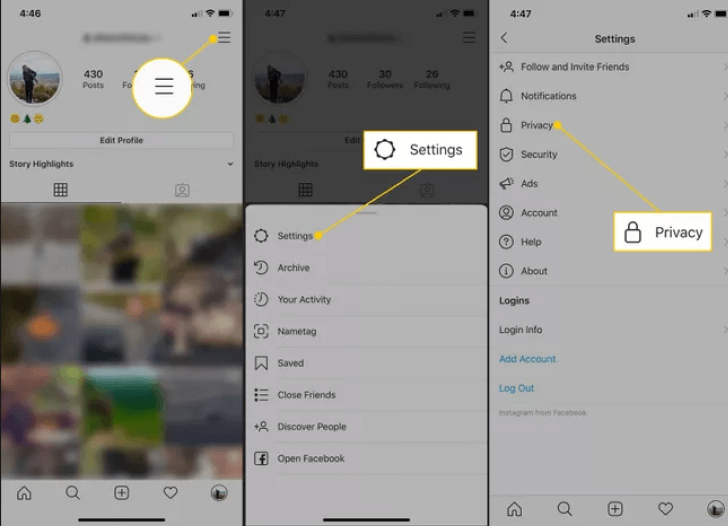 Regarder Story en Anonyme : Guide Complet et Conseils