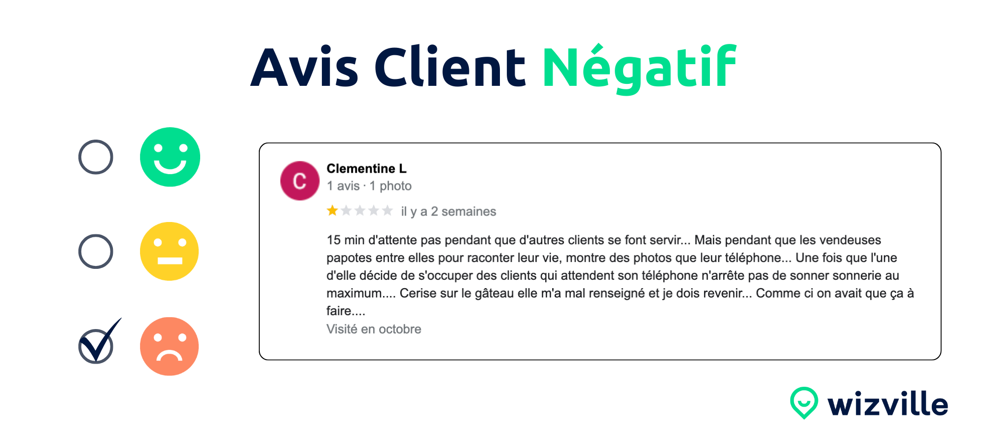 Réponse aux avis négatifs : Guide complet pour les entr…