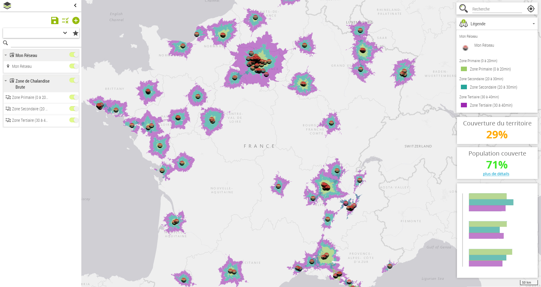 Réseau Points Vente