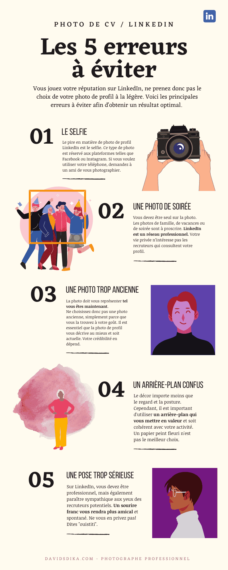 Résumé Réputation : Gérer et Optimiser Votre Image en...