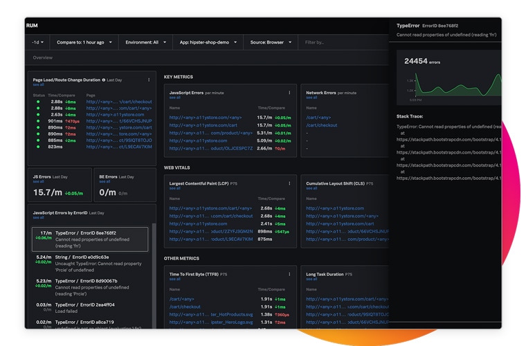 RUM Real User Monitoring : Optimisez l'expérience utilisé...