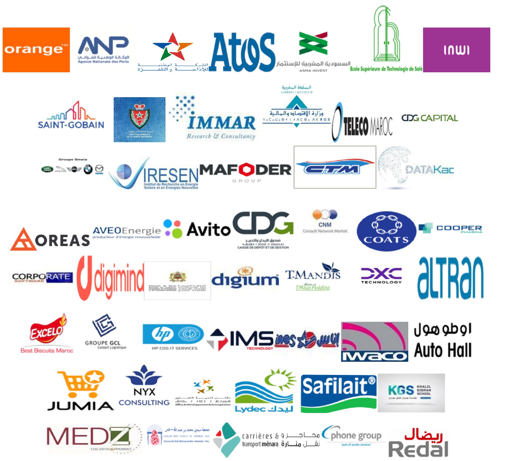 Scrum Master Au Maroc