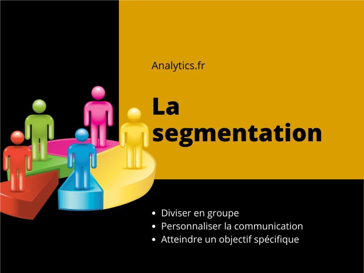 Segments Audience : Stratégies Gagnantes pour le Marché…