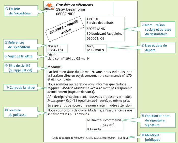 Signature rédactionnelle