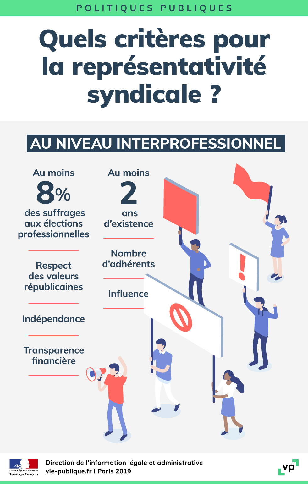Syndicat Local : Rôle, Fonctionnement et Impact