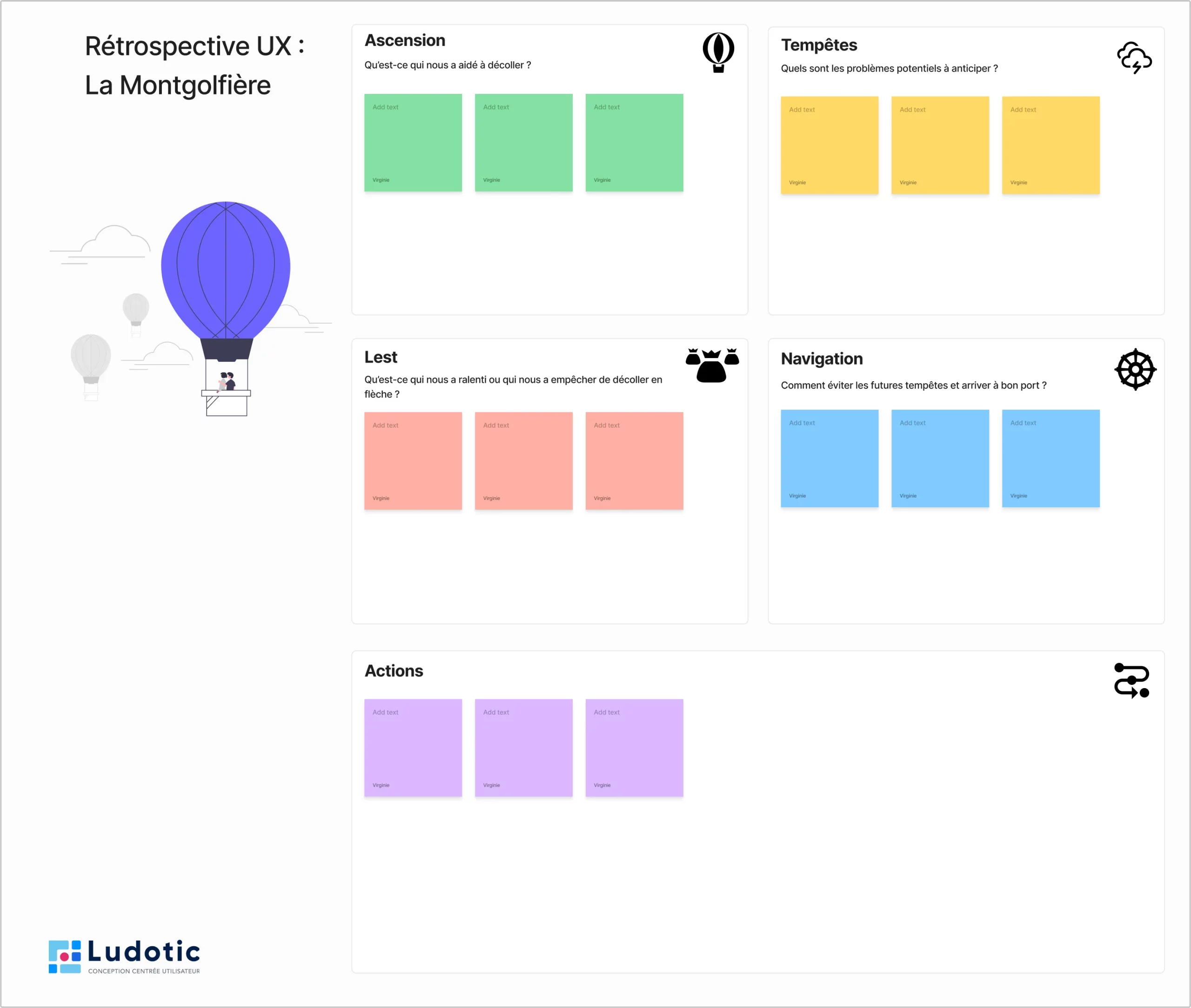 Test Vue Montgolfière : Évaluation et Optimisation
