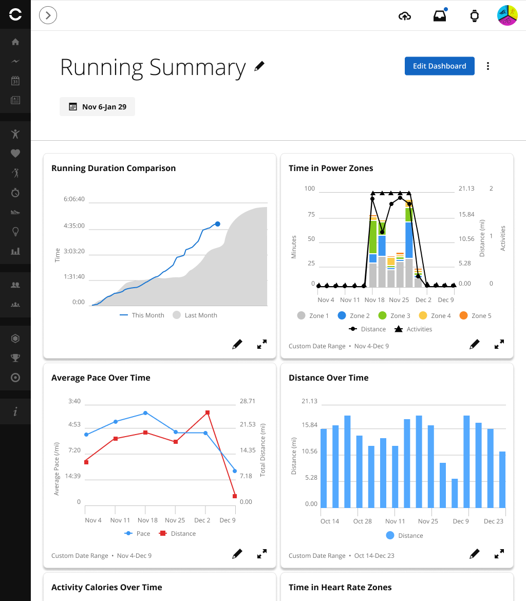 Trackers Gaming : Optimisez vos performances en ligne