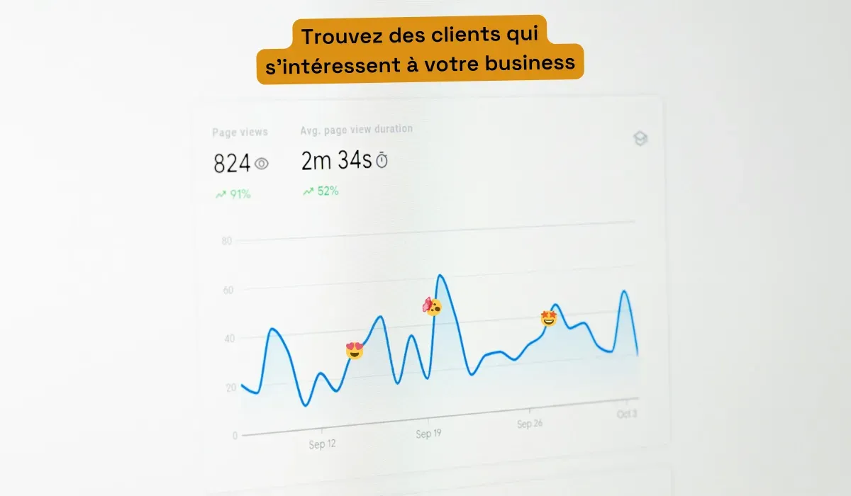 Trafic organique qualifié