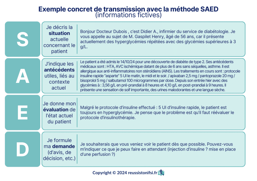 Transmission d'autorité : Stratégies et Bonnes Pratiques