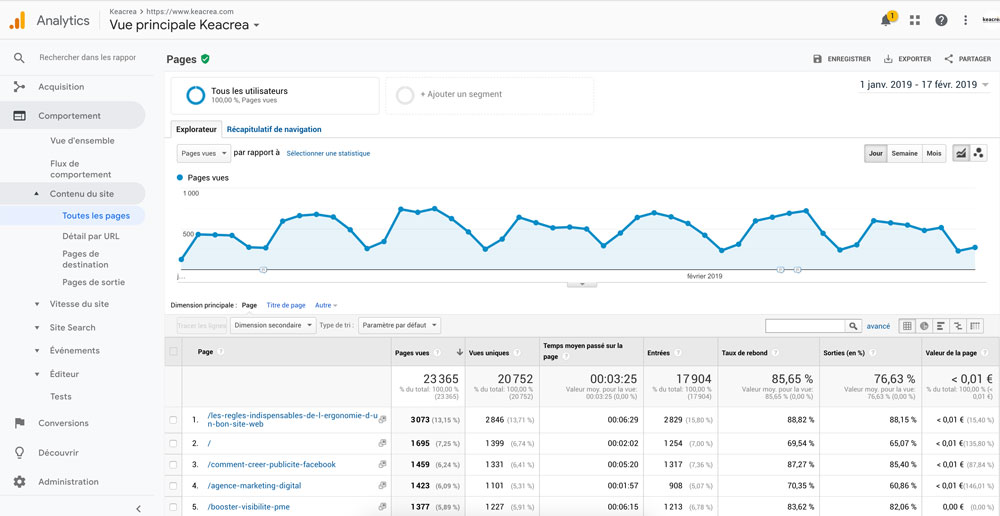 Trouver des backlinks : Boostez votre référencement nat...