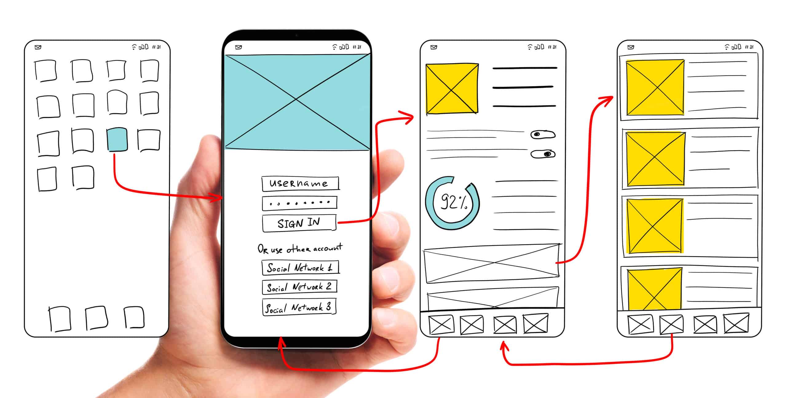 SEO de conception UX