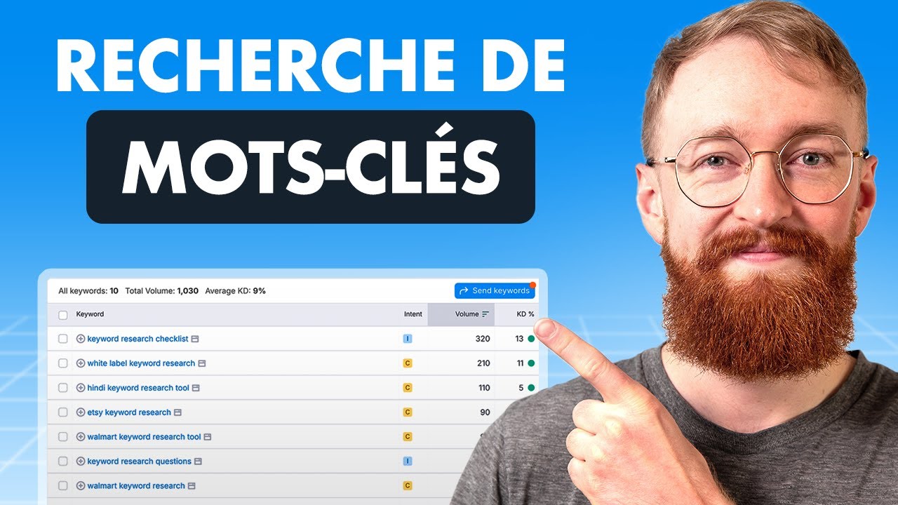 Acheter des mots clés Google : Guide 2026