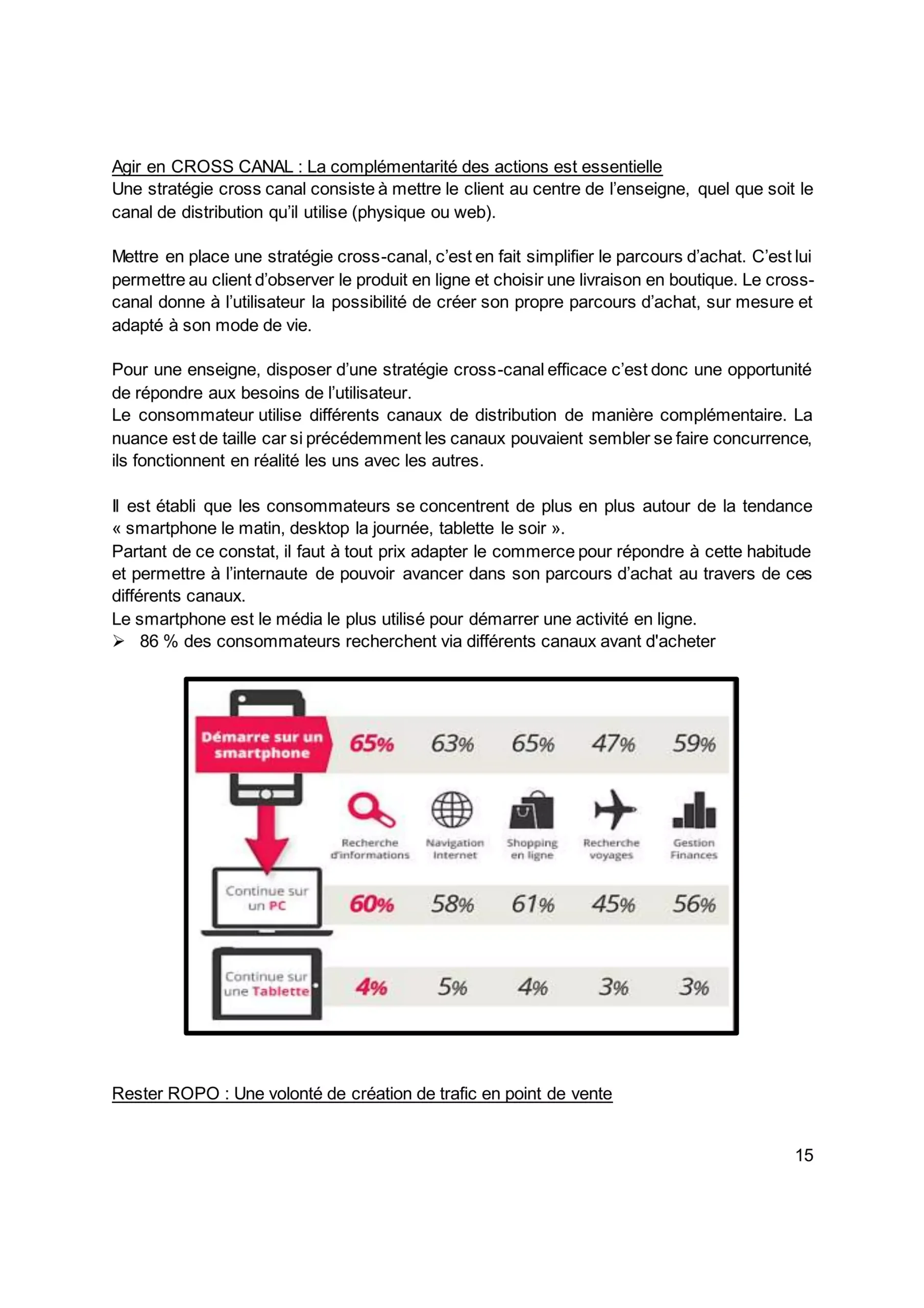 ad Exchange : Stratégie digitale incontournable au Maroc