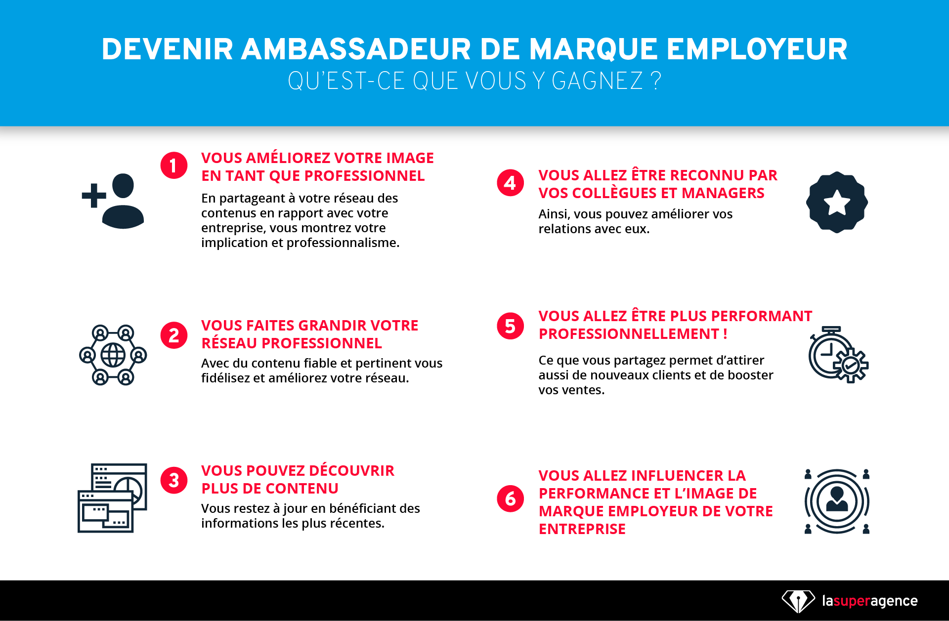 Ambassadrice de marque : Stratégie clé pour les entrepre...