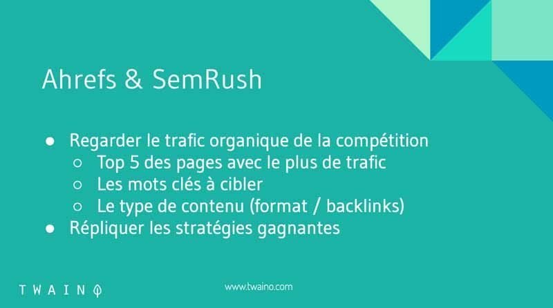 Analyse concurrentielle SEM : Stratégie Gagnante pour le...