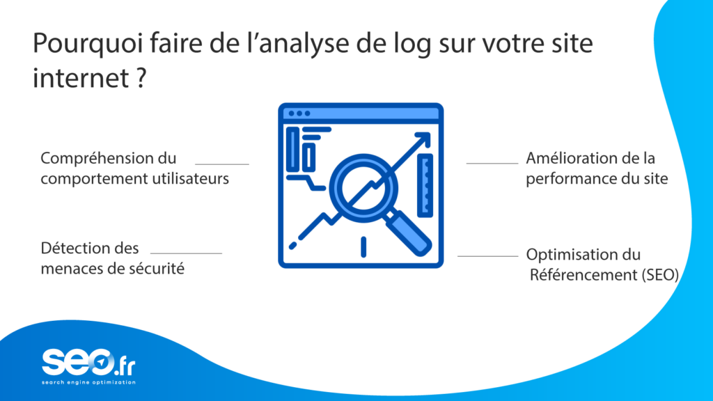 Analyse de logs SEO : Optimisez votre visibilité en ligne