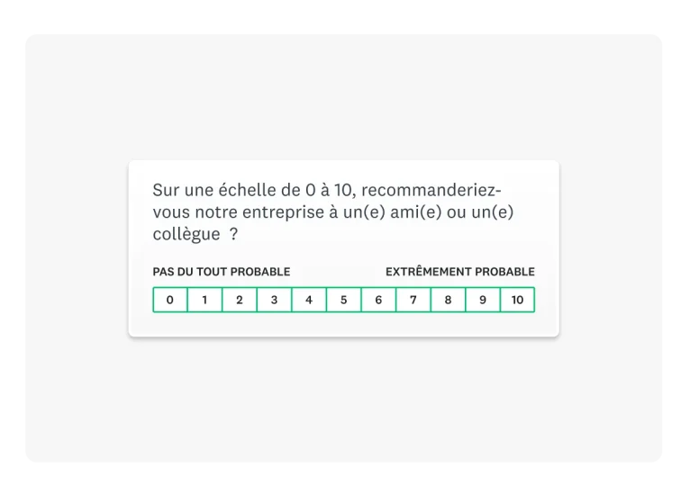 Analyser le Questionnaire de Satisfaction : Optimisez Votre P...