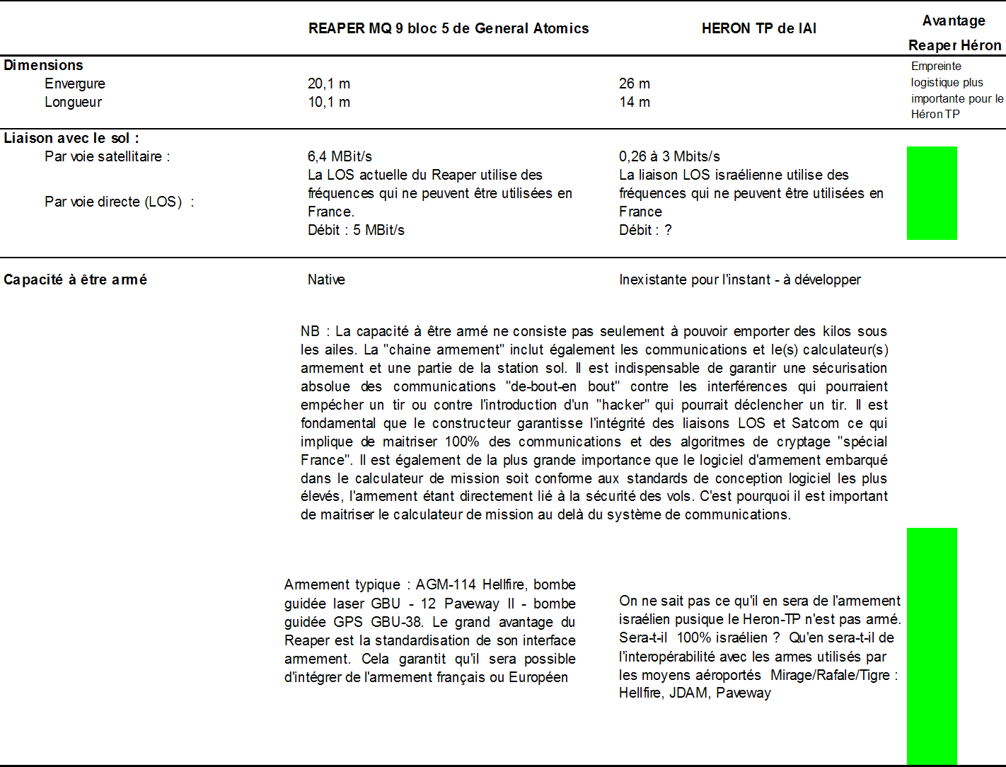 anl auto avis : Guide complet pour les entreprises maroc...