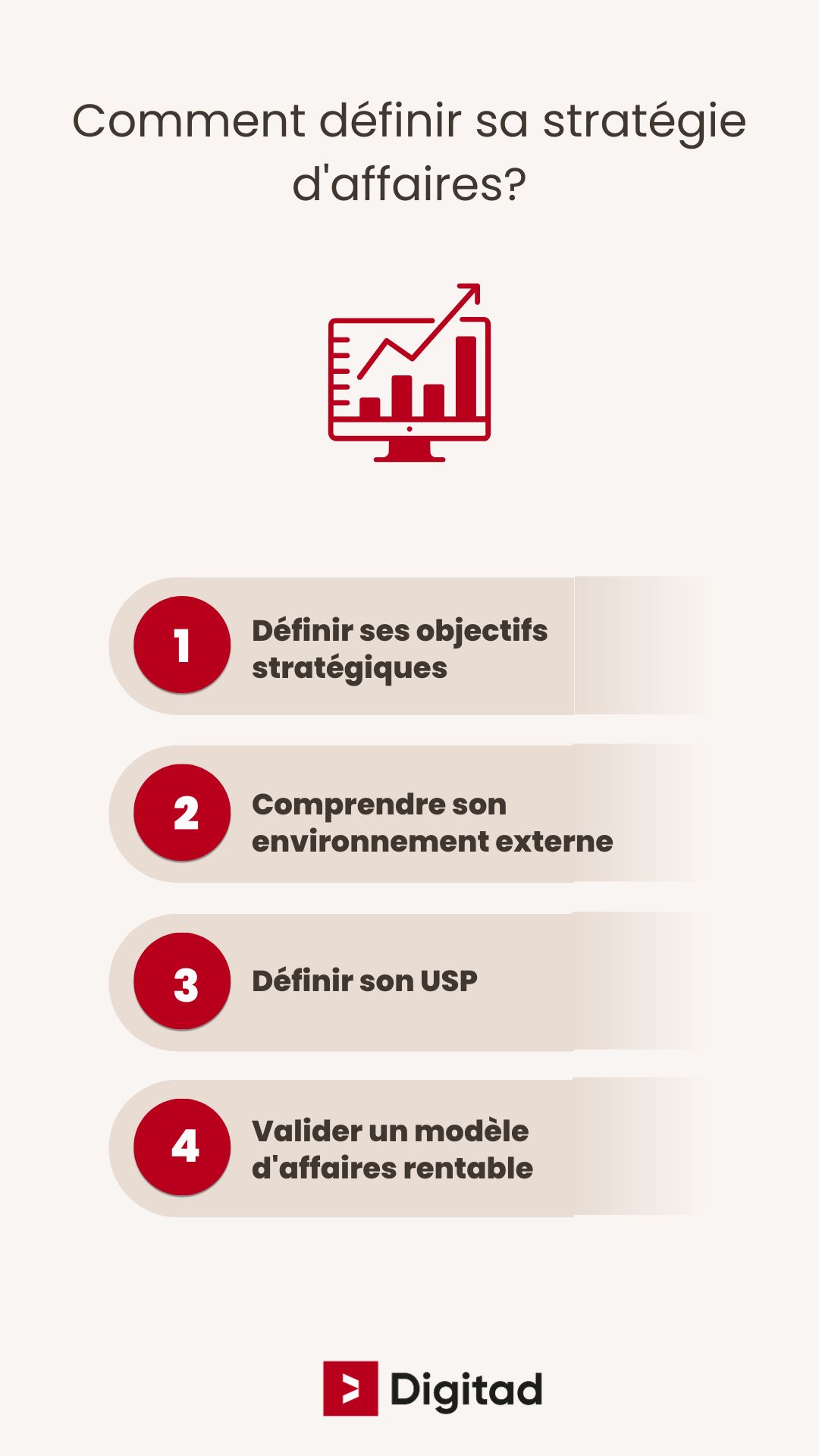 Article SEO Friendly : Stratégie Gagnante pour les Entre...