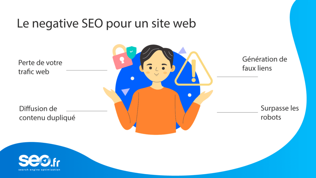 Attaque SEO négative : Protection et Stratégie pour les...