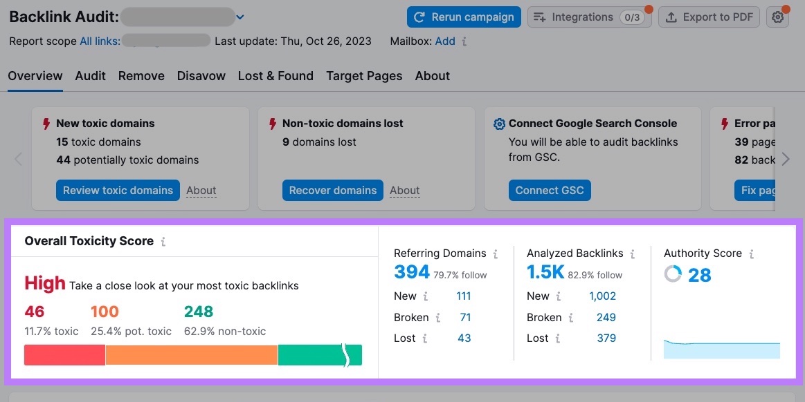 Audit Backlinks Toxiques : Nettoyer Votre Référencement