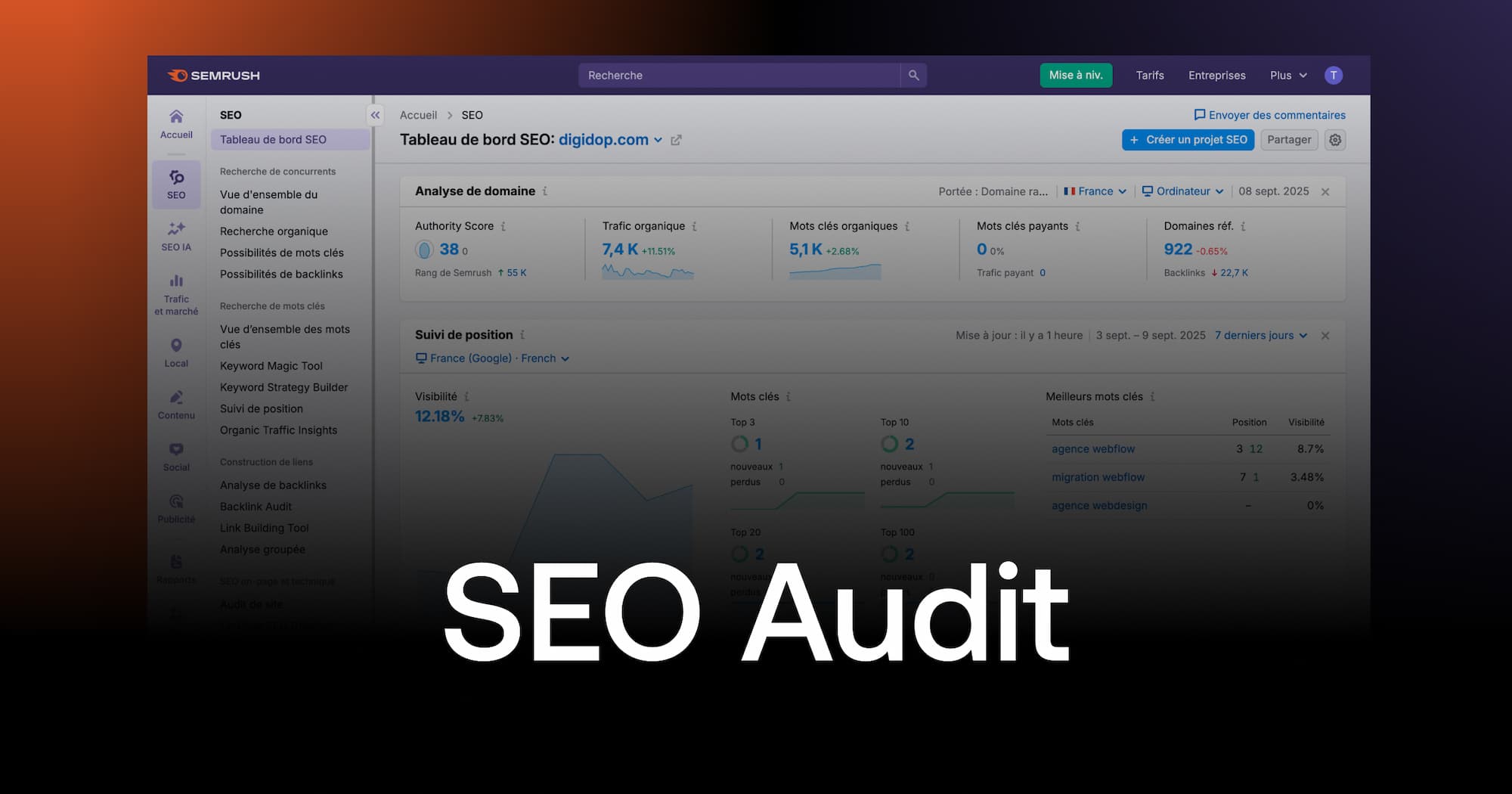 Audit SEO Site Internet