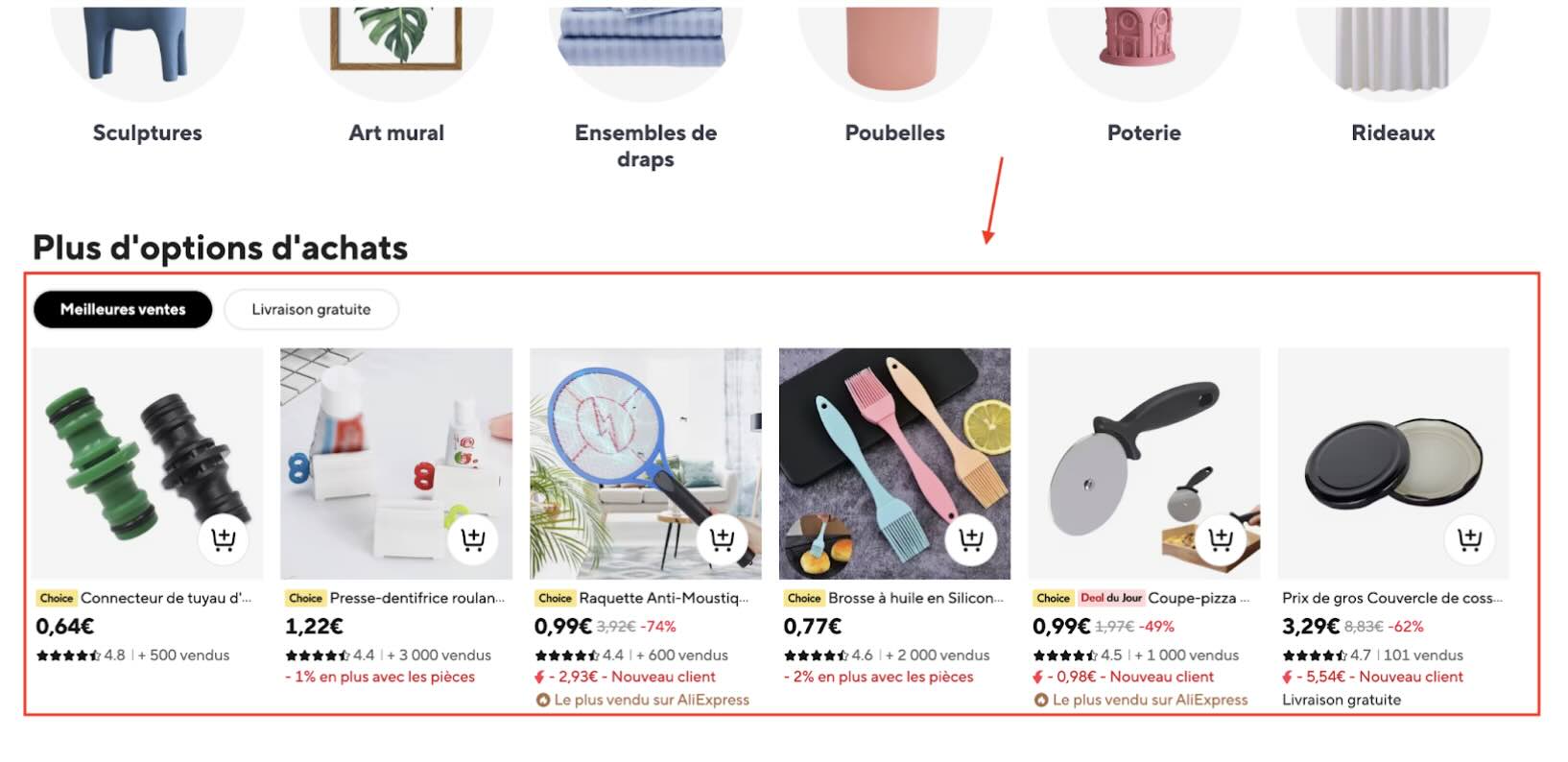 Optimisation AliExpress : Stratégie Gagnante pour les En...