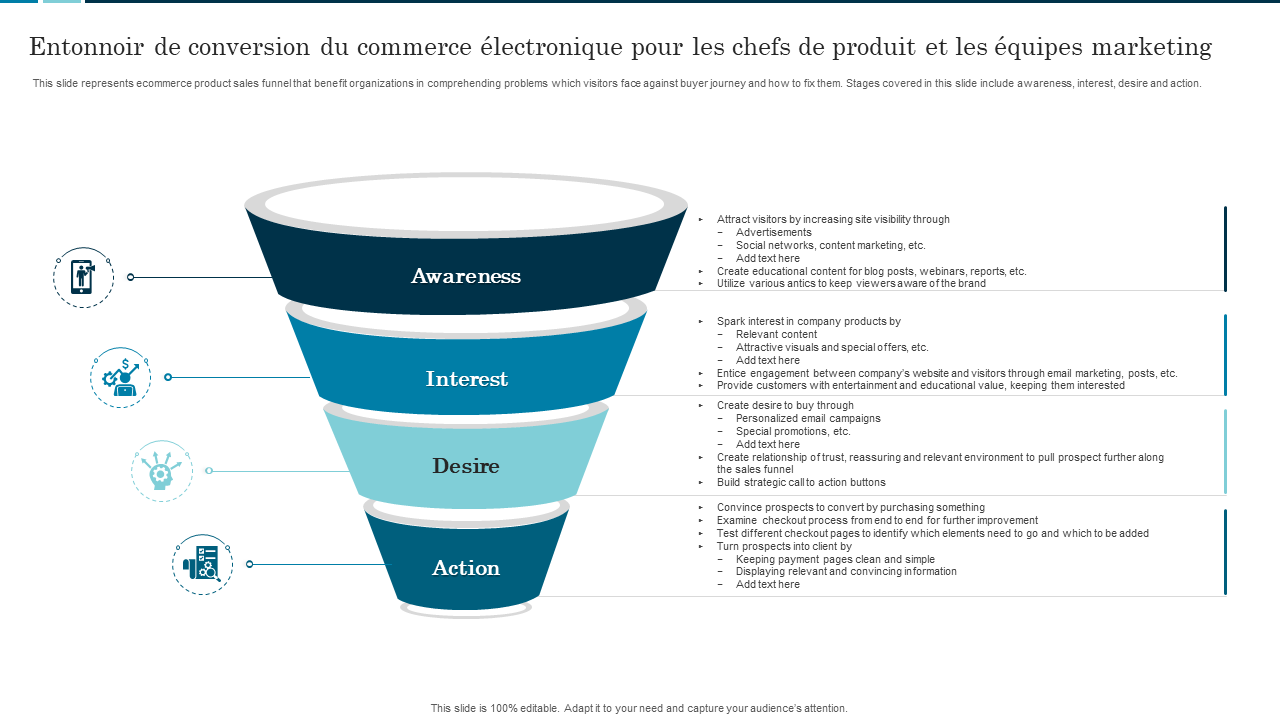 Optimisation de ConvertBox : Stratégie Clé pour les Ent...