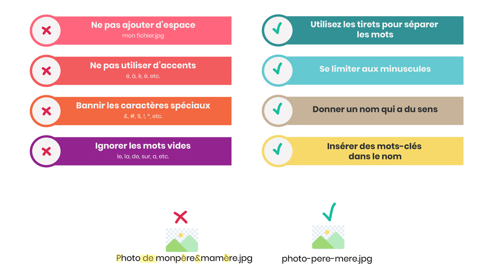 Optimisation Miva : Boostez votre e-commerce au Maroc
